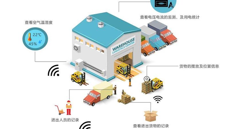 重型横梁式货架：揭秘其核心参数与选购要点**