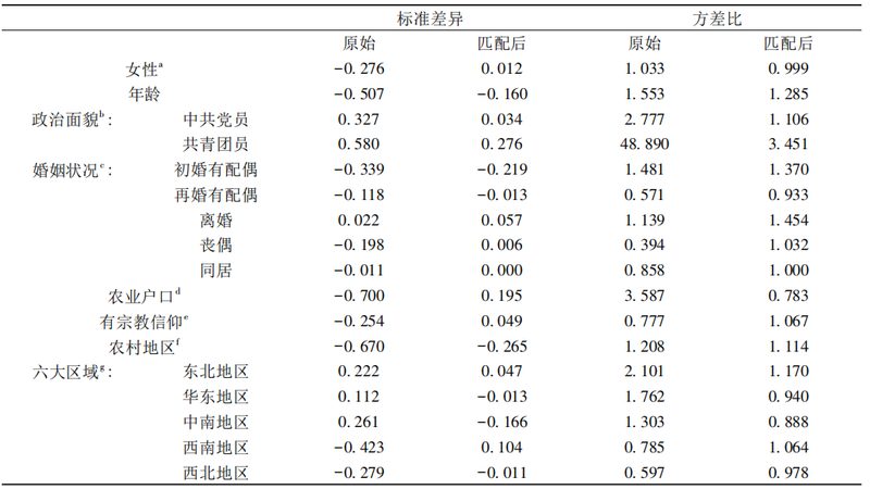 北京重型货架批发价格，如何精准定位性价比**