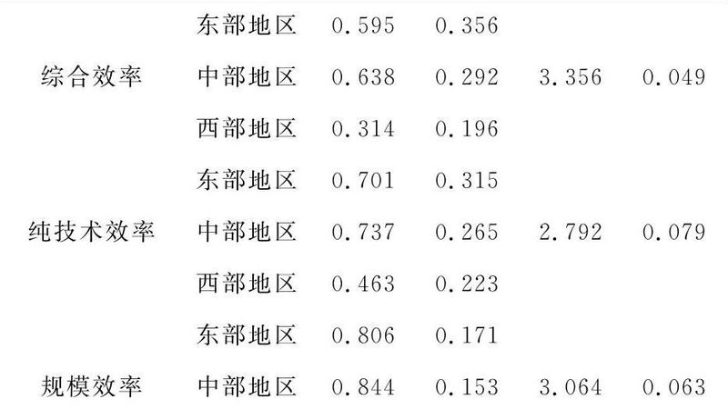 电动叉车与内燃叉车：采购报价背后的考量因素