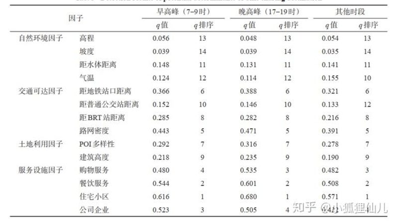 轻型货架拆装，这些操作细节决定安全与效率