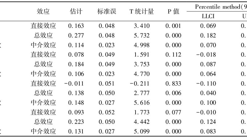 欧标周转箱尺寸揭秘：如何选择合适的规格**